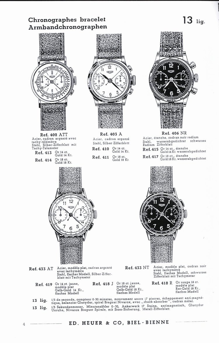 Precious Metals: Part I- The Heuer Years