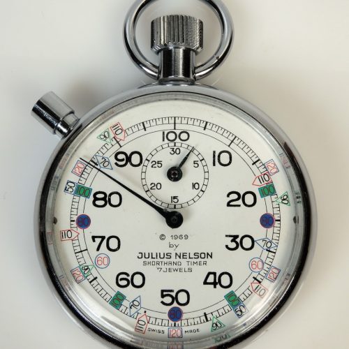 Shorthand — Reference 608.101 OnTheDash